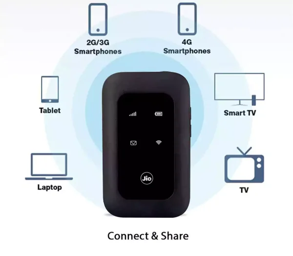 Jio MF680s 4G Plus LTE Advanced Mobile WiFi Hotspot Pocket Router - Image 2